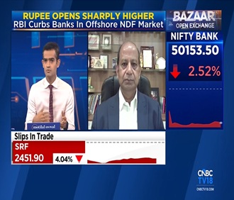 Sanjeev Asthana-Current surge in palm oil prices